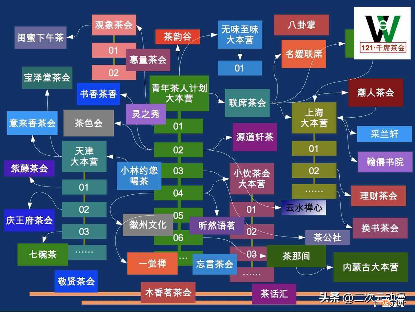 在家如何赚钱？疫情宅在家中也能月入几千