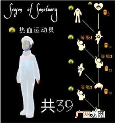 光遇圣岛季兑换物品有哪些 光遇圣岛季毕业物品兑换表