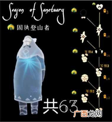 光遇圣岛季兑换物品有哪些 光遇圣岛季毕业物品兑换表
