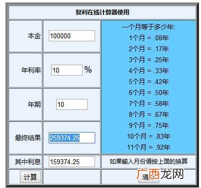 理财赚钱吗？理财赚钱没有你想象的那么快