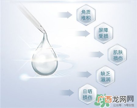 olay小白瓶多少钱?olay淡斑小滴管价格
