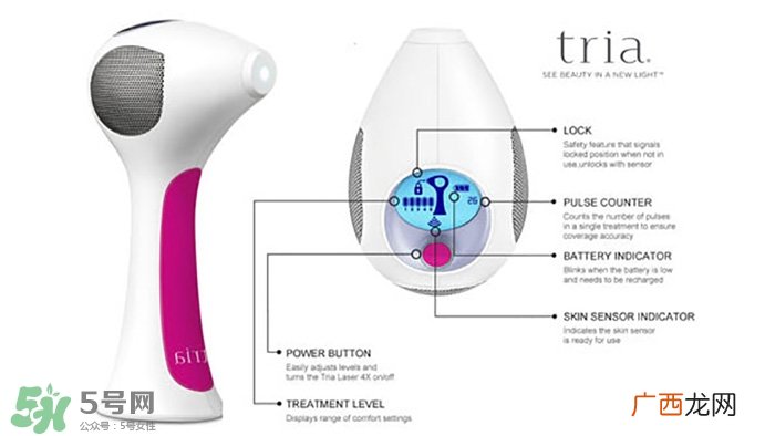 tria脱毛仪怎么用？tria脱毛仪使用方法