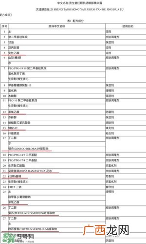 资生堂红腰子成分 资生堂红腰子功效