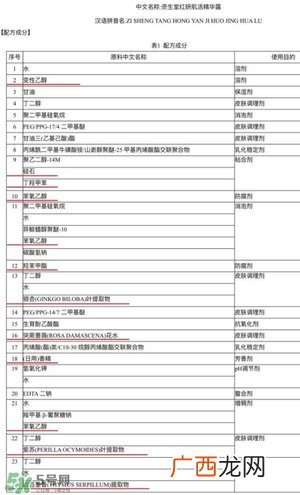 资生堂红腰子成分 资生堂红腰子功效