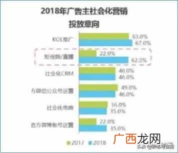 学习赚钱？如何边学习边赚钱的几点干货分享