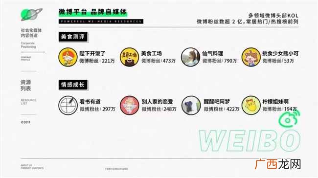 2020年我们如何利用微博赚钱 赚钱微博