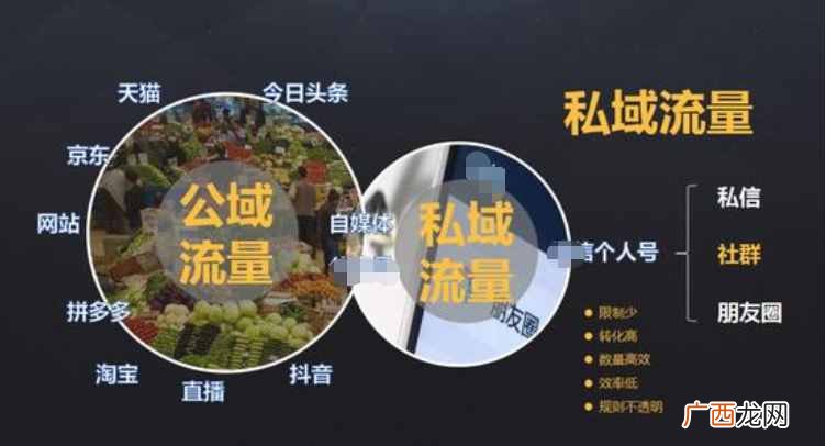 自媒体如何赚钱？盘点自媒体赚钱的5种途径