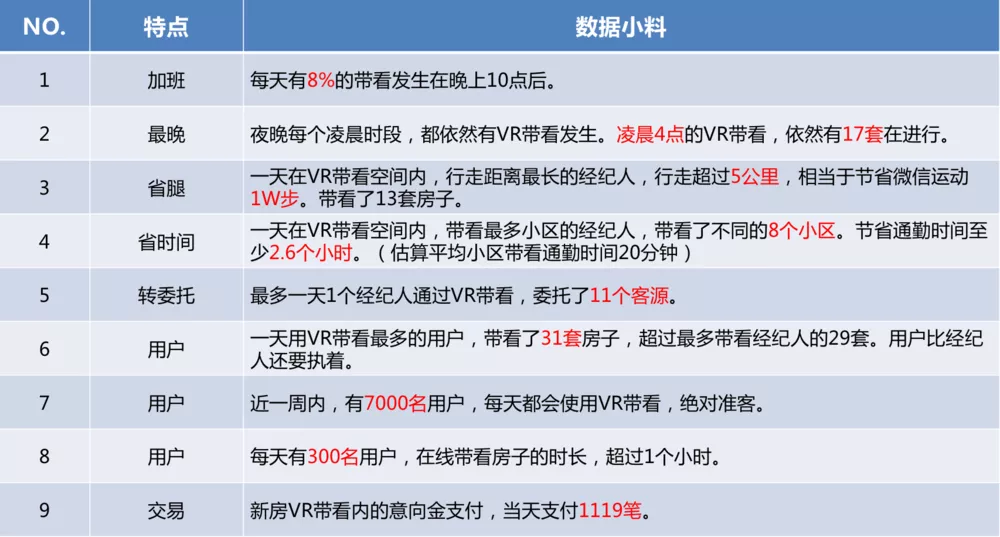 赚钱中介？不靠骗人挣钱，中介的未来在哪里？
