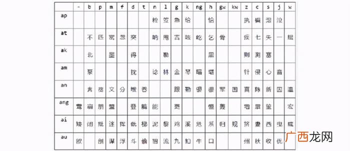 粤语为什么影响力这么大，为何粤语的影响力这么大