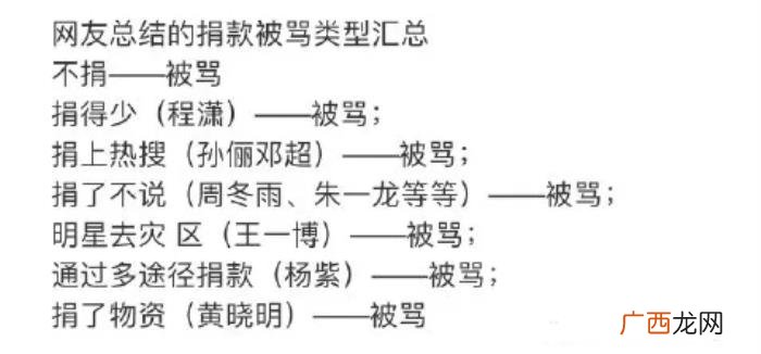 谢安然微博，谢安然三天转100多条暴雨救助微博