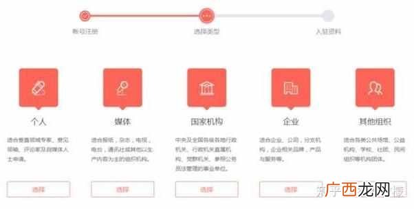 赚钱注册？新手怎么样申请注册今日头条创作赚钱