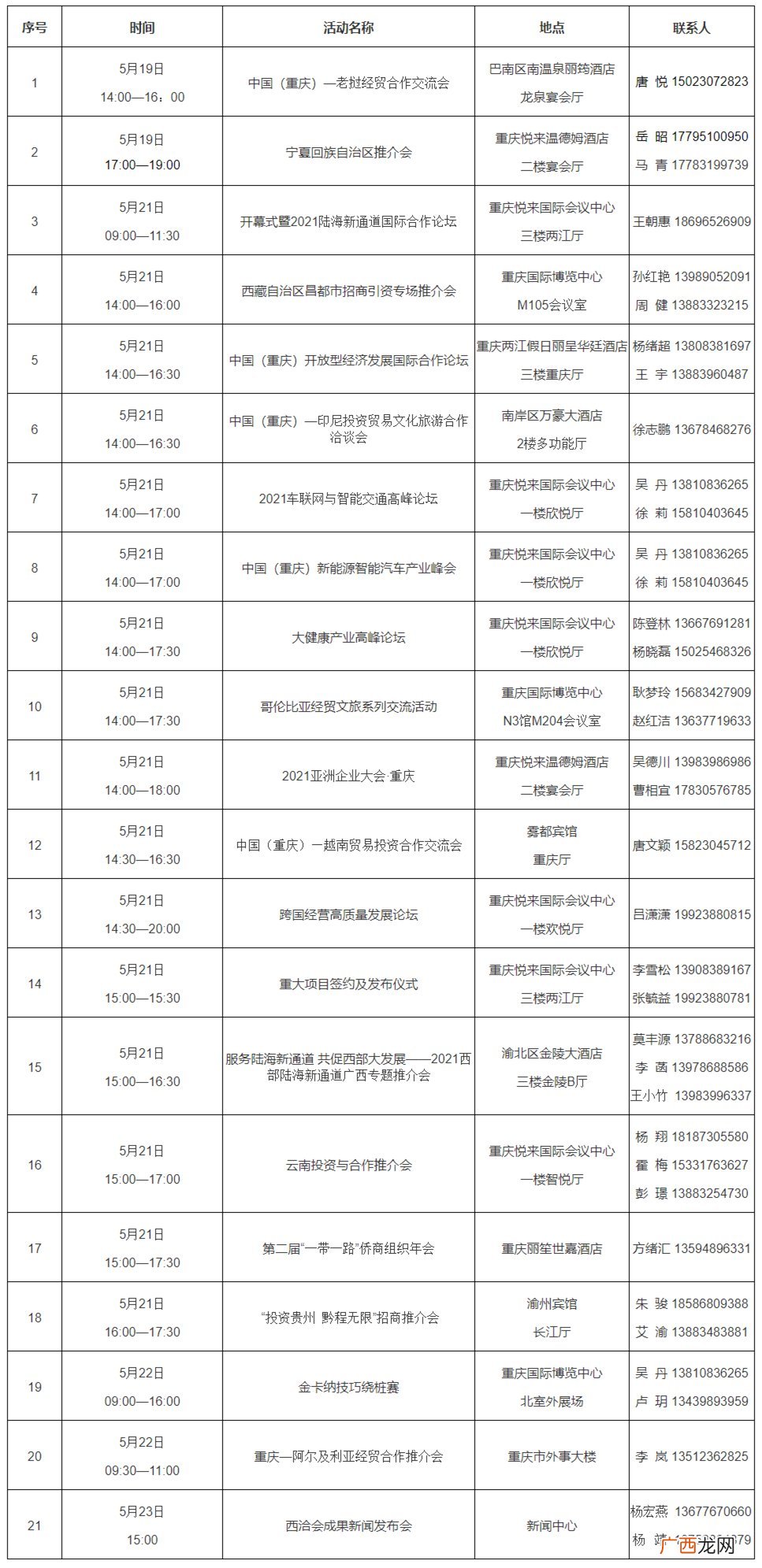 附现场活动时间表 重庆西洽会2022时间