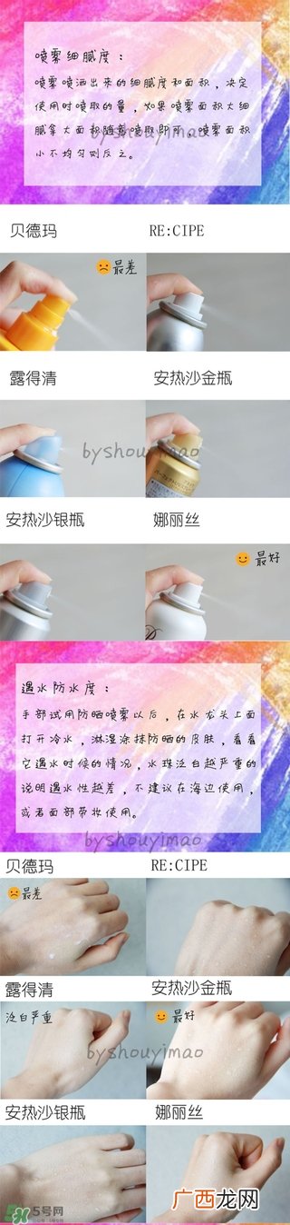 防晒喷雾选哪个牌子好 哪个牌子的防晒喷雾好用