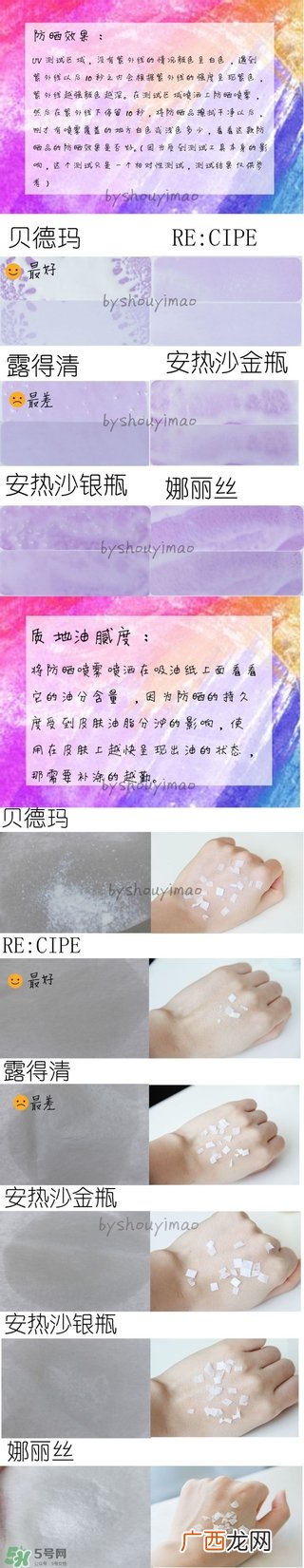 防晒喷雾选哪个牌子好 哪个牌子的防晒喷雾好用