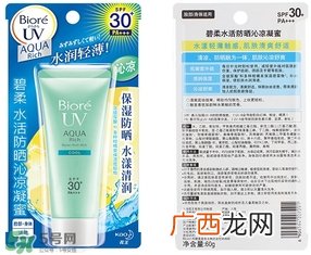 spf30是什么意思?spf30pa+++是什么意思?