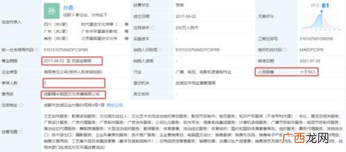 哪些娱乐公司训练生，神秘娱乐公司起底