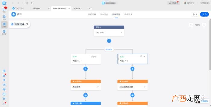 拆解权限系统和工作流 工作的时候突然很想要怎么办