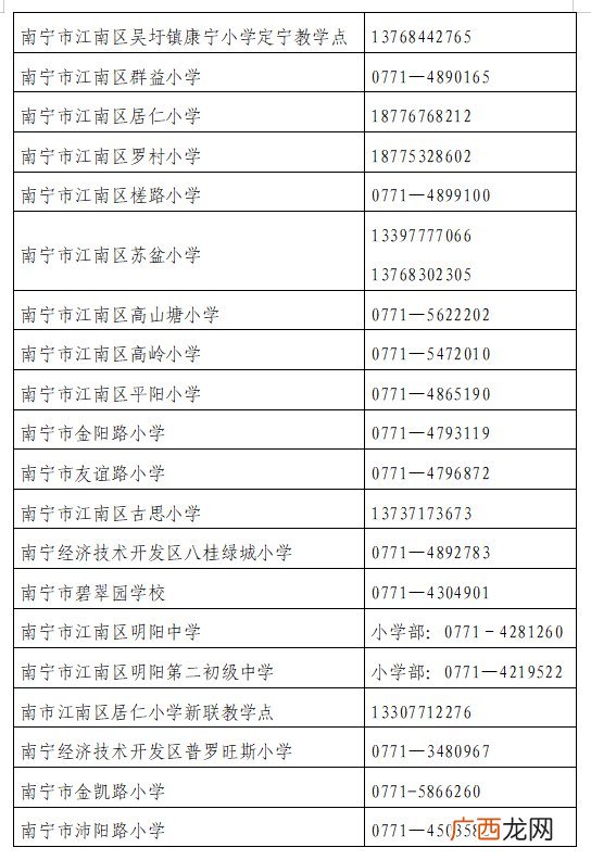 2022年南宁经开区小学新生摸底填报时间