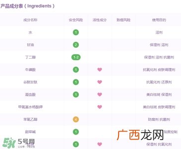merbliss婚纱面膜成分功效 merbliss婚纱面膜孕妇可以用吗