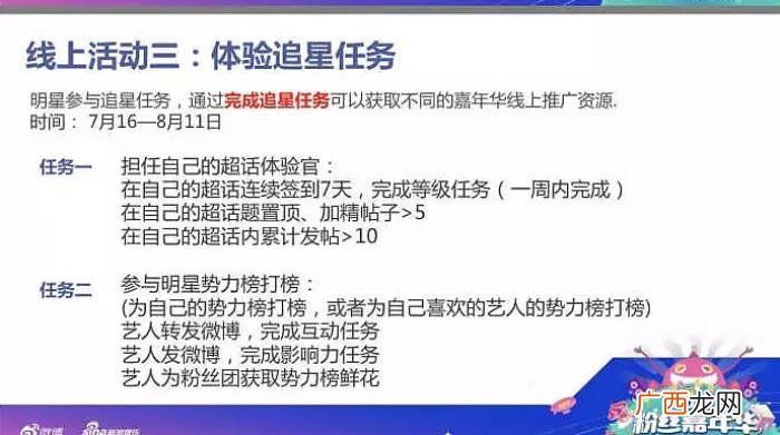 范丞丞超话，范丞丞朱正廷等乐华七子空降超话为这件事
