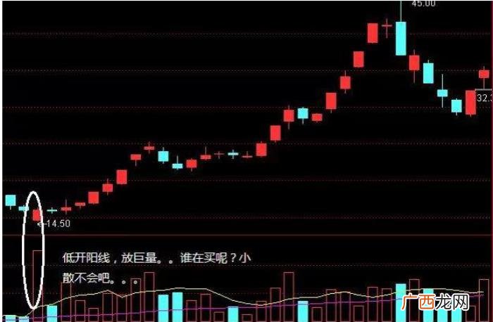 巴菲特10句金句说透股市 巴菲特名言