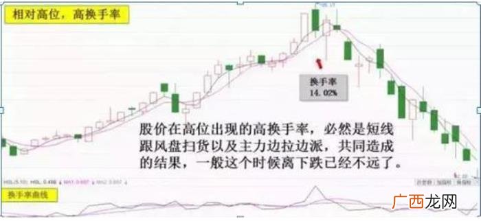 巴菲特10句金句说透股市 巴菲特名言