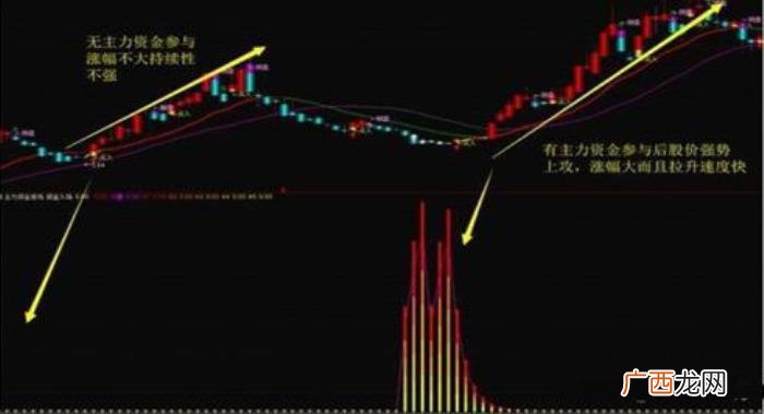 巴菲特10句金句说透股市 巴菲特名言