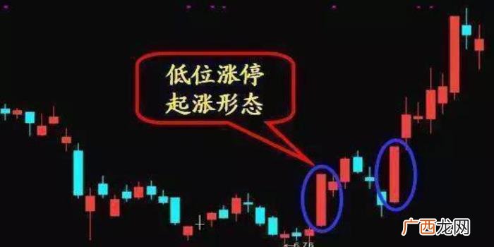 巴菲特10句金句说透股市 巴菲特名言