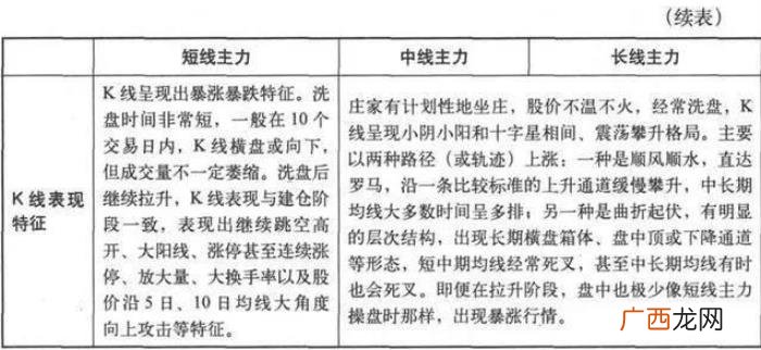 巴菲特10句金句说透股市 巴菲特名言