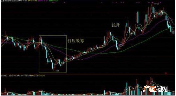 巴菲特10句金句说透股市 巴菲特名言