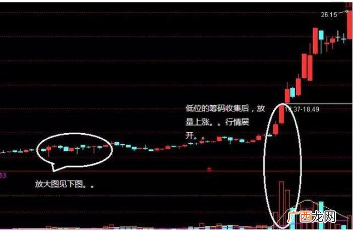 巴菲特10句金句说透股市 巴菲特名言