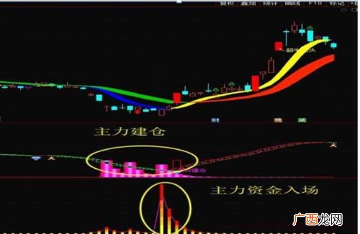 巴菲特10句金句说透股市 巴菲特名言
