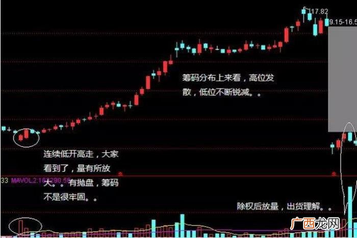 巴菲特10句金句说透股市 巴菲特名言