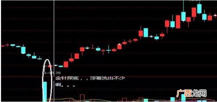 巴菲特10句金句说透股市 巴菲特名言
