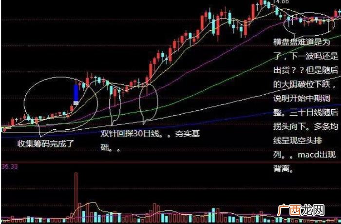 巴菲特10句金句说透股市 巴菲特名言