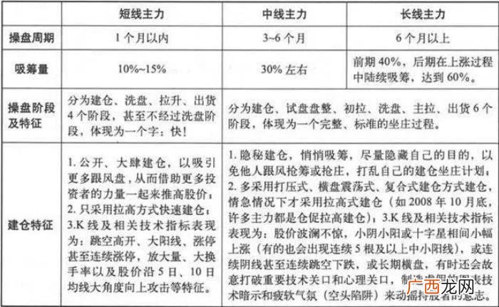 巴菲特10句金句说透股市 巴菲特名言