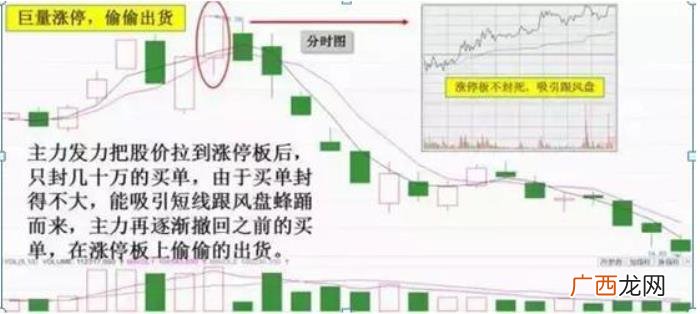 巴菲特10句金句说透股市 巴菲特名言