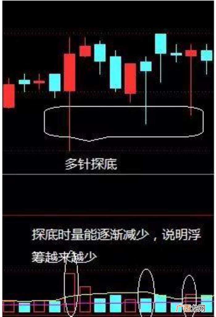 巴菲特10句金句说透股市 巴菲特名言