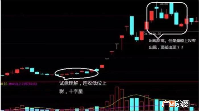巴菲特10句金句说透股市 巴菲特名言