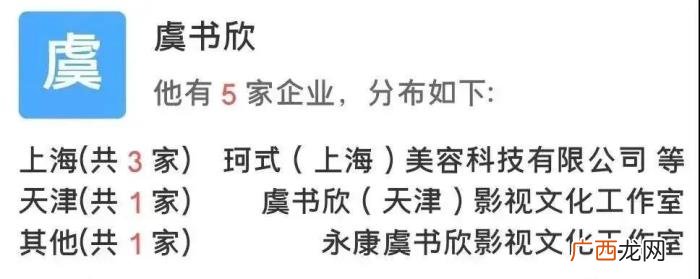 孔雪儿是富二代吗，娱乐圈遍地都是富二代