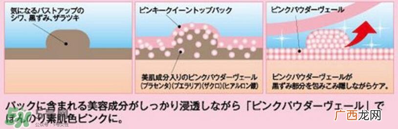 Pinky Queen有副作用吗？Pinky Queen怎么样