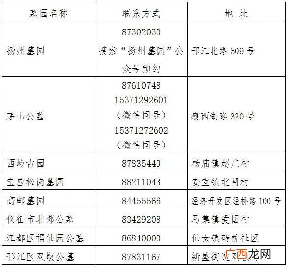 扬州墓园预约祭扫联系电话是多少