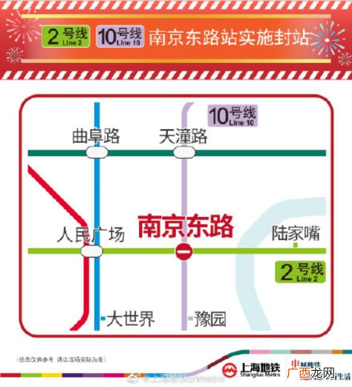 上海到南京，上海南京东路站7月1日至7月4日实施临时封站