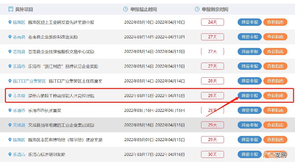时间、入口 2022温州紧缺工种高技能人才岗位津贴申报指南