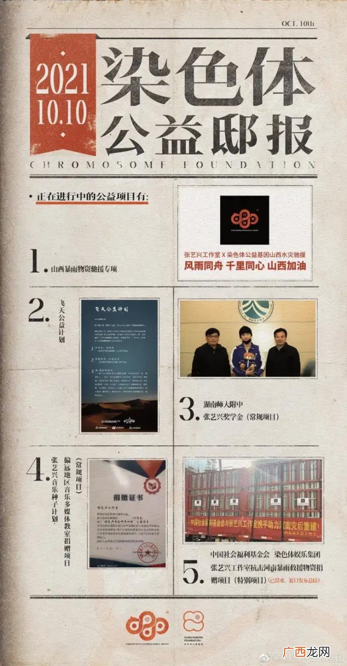 张艺兴捐款，张艺兴朱梓骁等艺人为山西水灾捐款