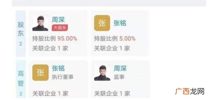 周深工作室，周深工作室注册商标跟沈腾公司名有得一拼