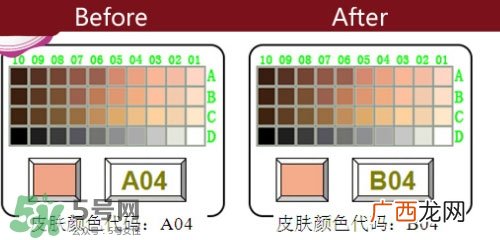 雅诗兰黛红石榴水清爽型和滋润型哪个好?