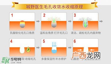 城野医生毛孔收敛水真的有用吗