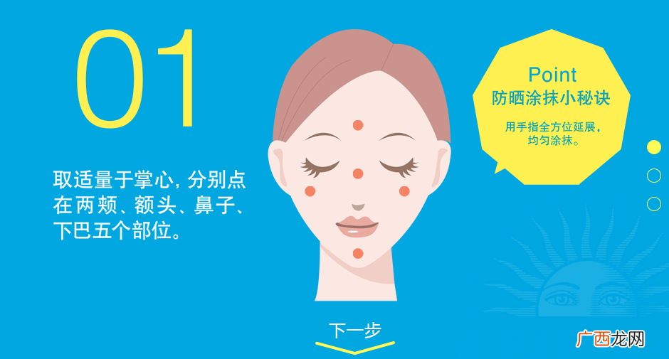 安耐晒好用吗？安耐晒怎么样？