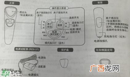 松下美容仪使用方法 松下美容仪怎么用